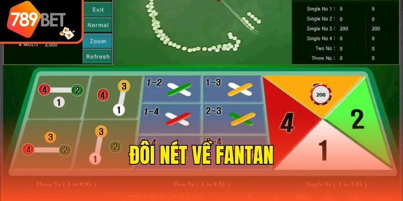 Đôi nét về Fantan