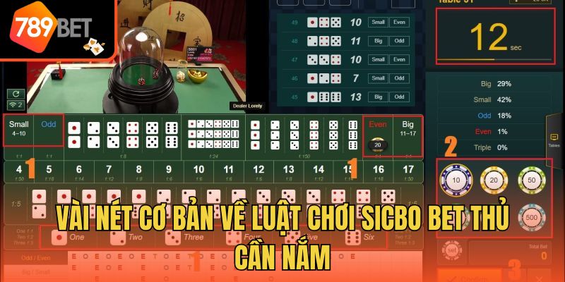Vài nét cơ bản về luật chơi Sicbo bet thủ cần nắm
