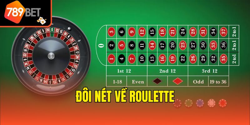Đôi nét về Roulette